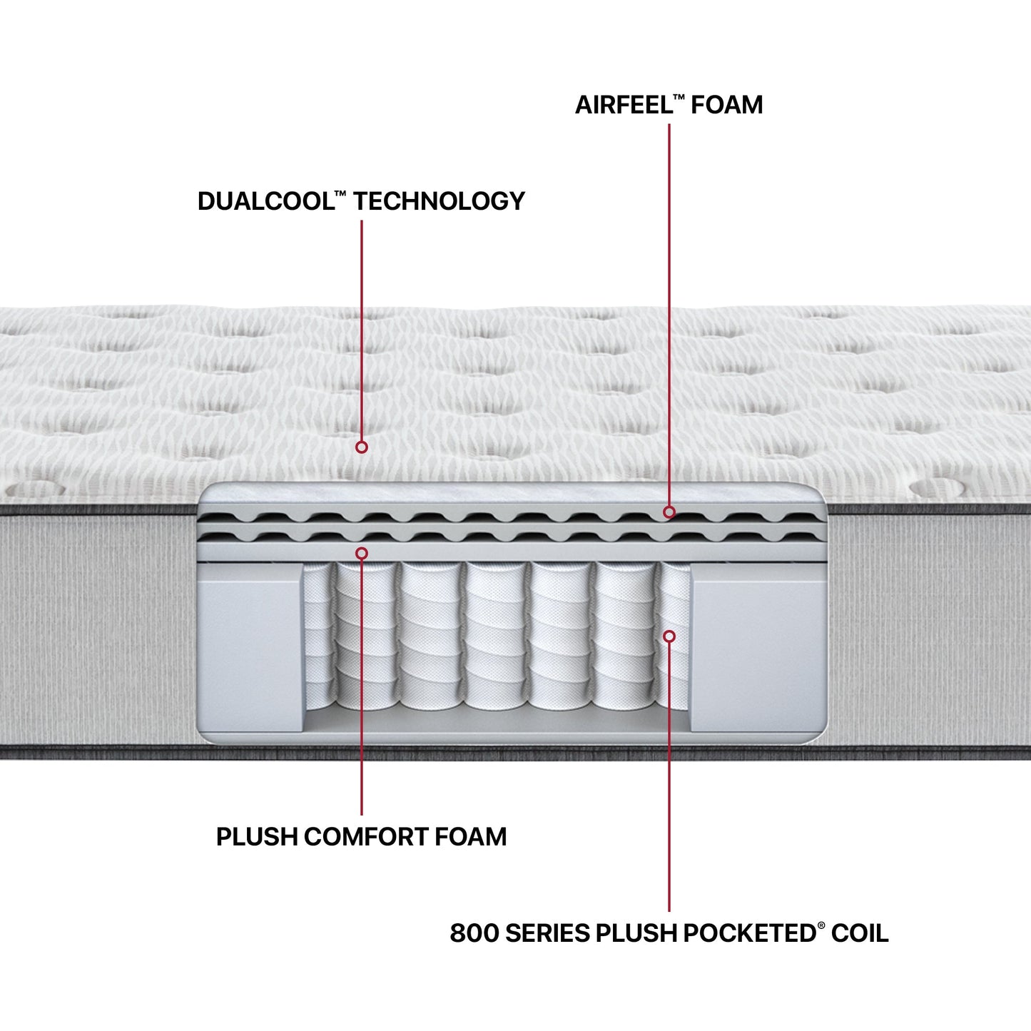 Beautyrest BR800 Medium Cal King