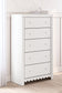 Mollviney Twin Panel Headboard with Mirrored Dresser, Chest and Nightstand