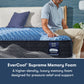 Serta iComfort Mattress Queen / Enhanced - 14" / Plush