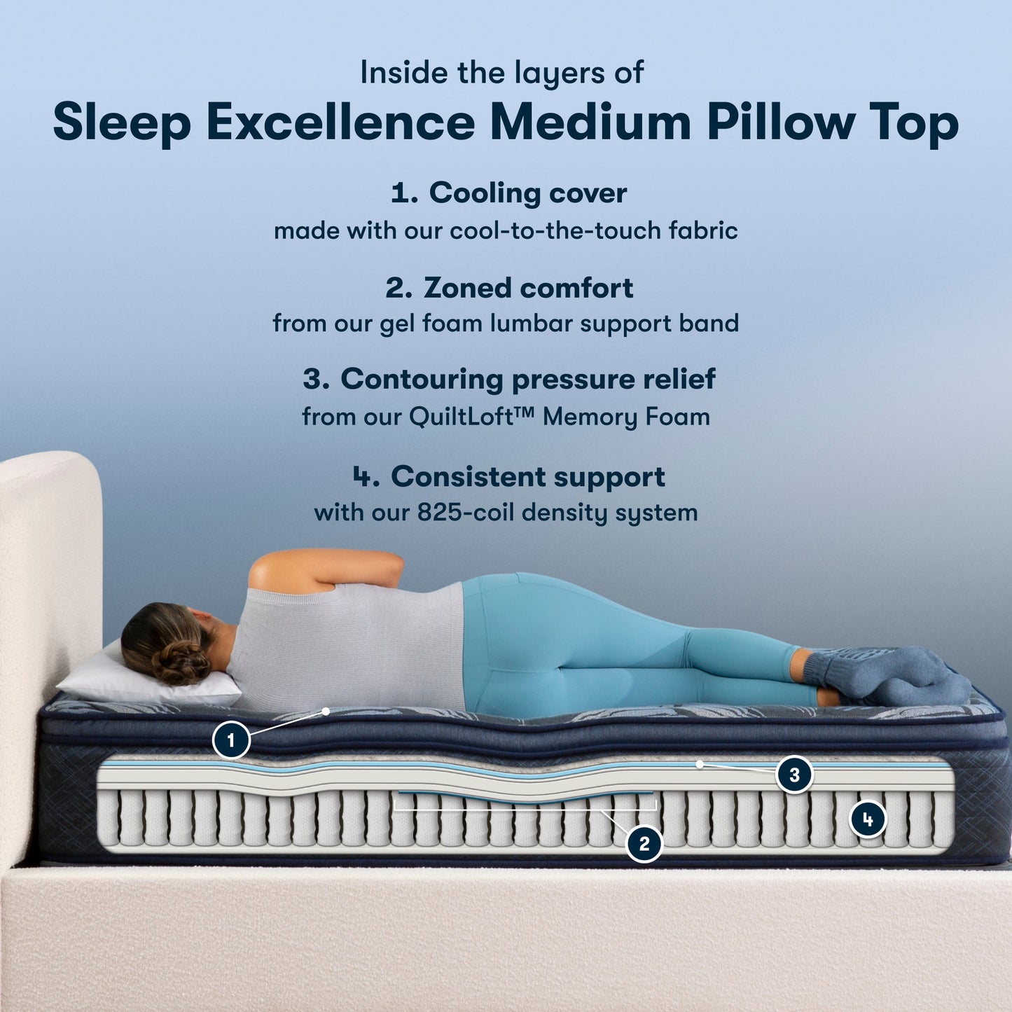 Perfect Sleeper Sleep Excellence Queen / Medium Pillow Top