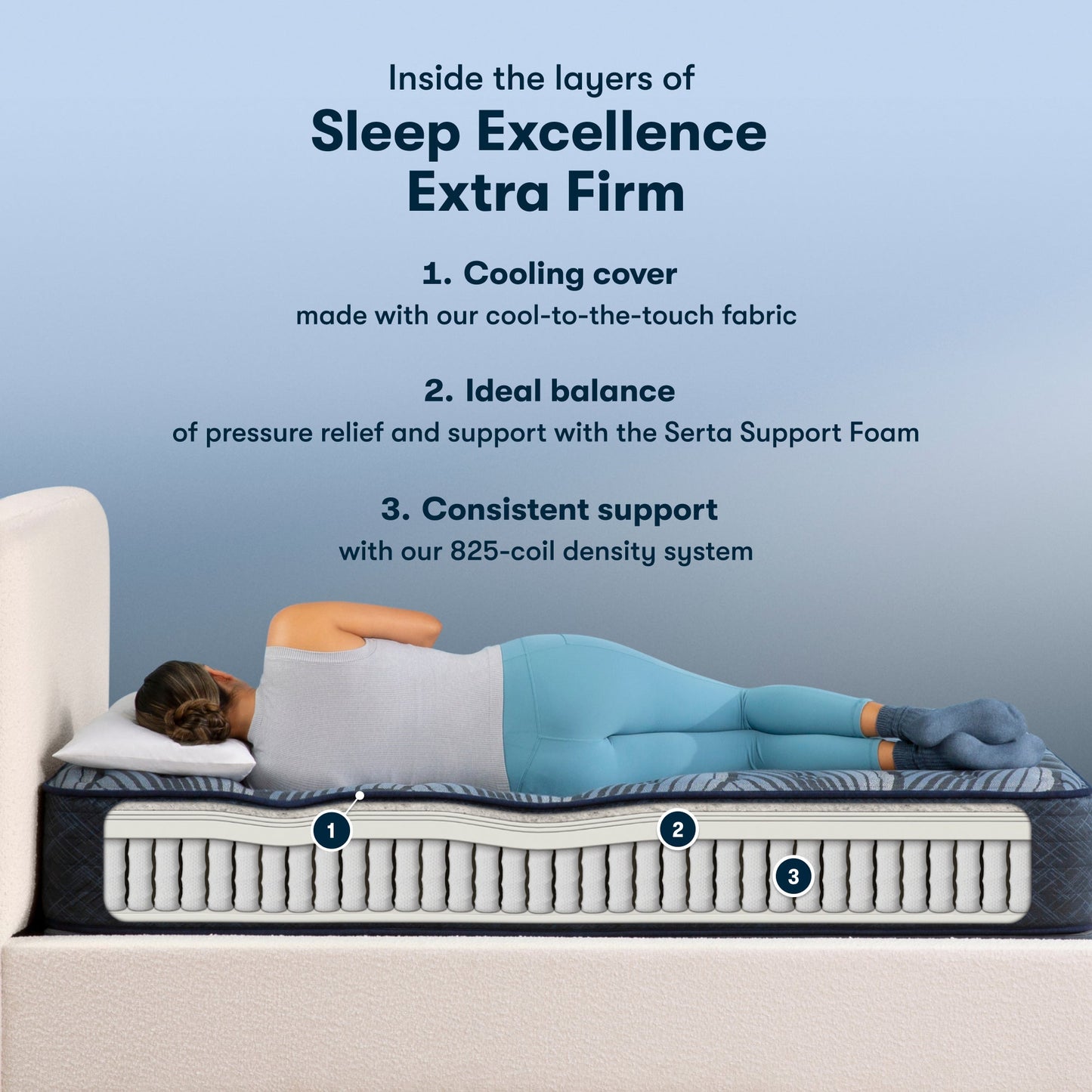 Perfect Sleeper Sleep Excellence Cal King / Extra Firm