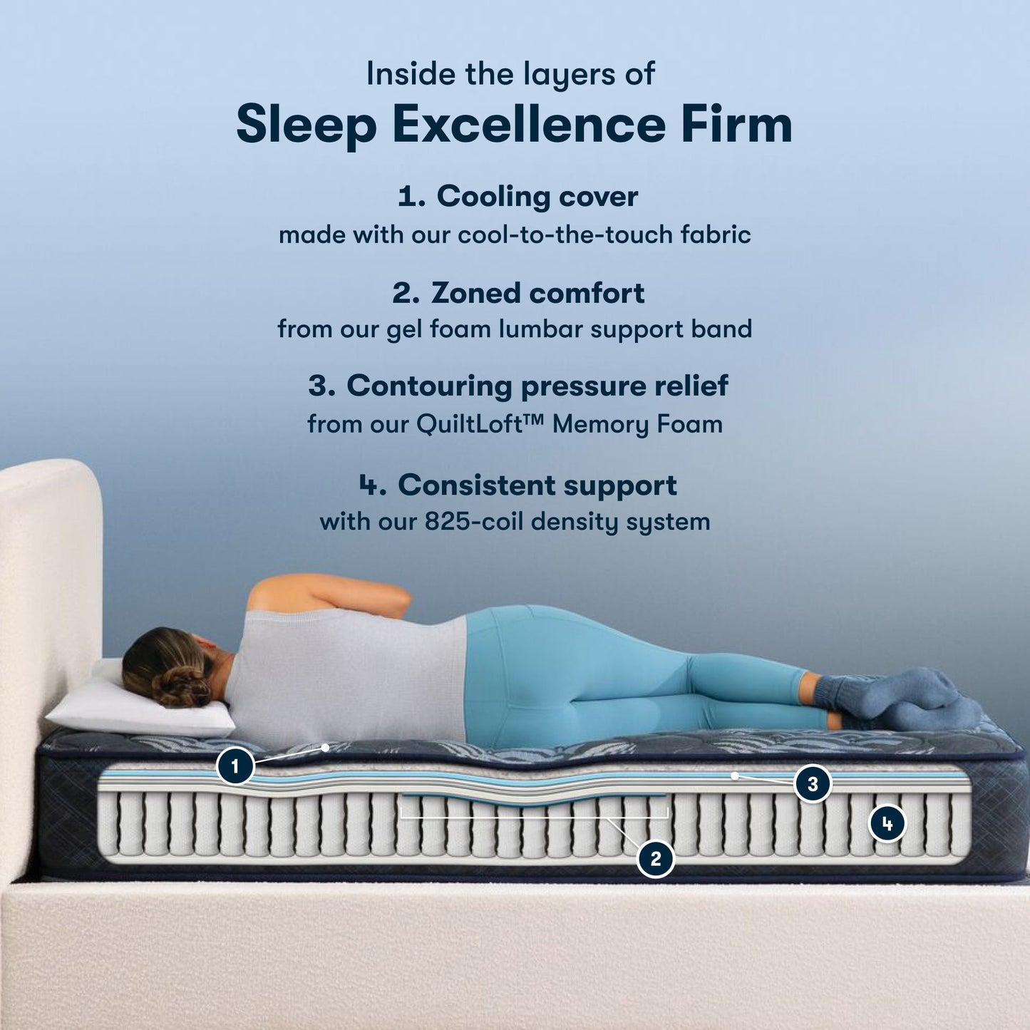 Perfect Sleeper Sleep Excellence Cal King / Firm