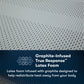 Serta iComfortPro Mattress Cal King / Level 1 / Extra Firm