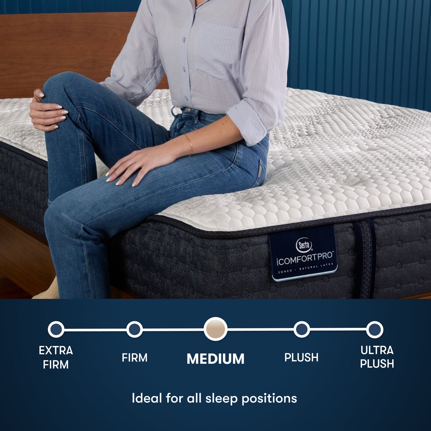 Serta iComfortPro Mattress Queen / Level 1 / Medium