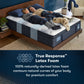 Serta iComfortPro Mattress Queen / Level 2 / Firm