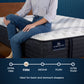 Serta iComfortPro Mattress Queen / Level 3 / Firm