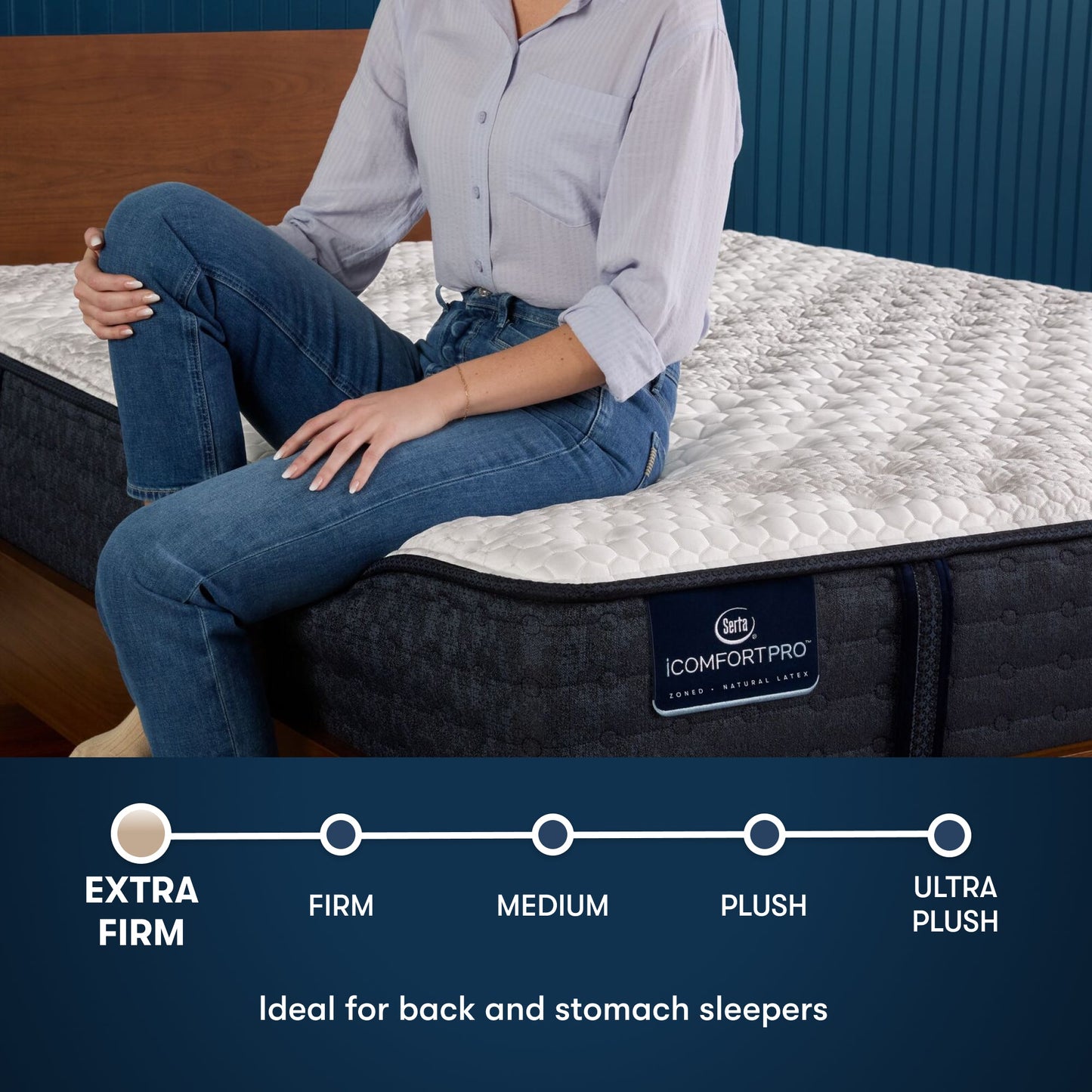 Serta iComfortPro Mattress King / Level 1 / Extra Firm