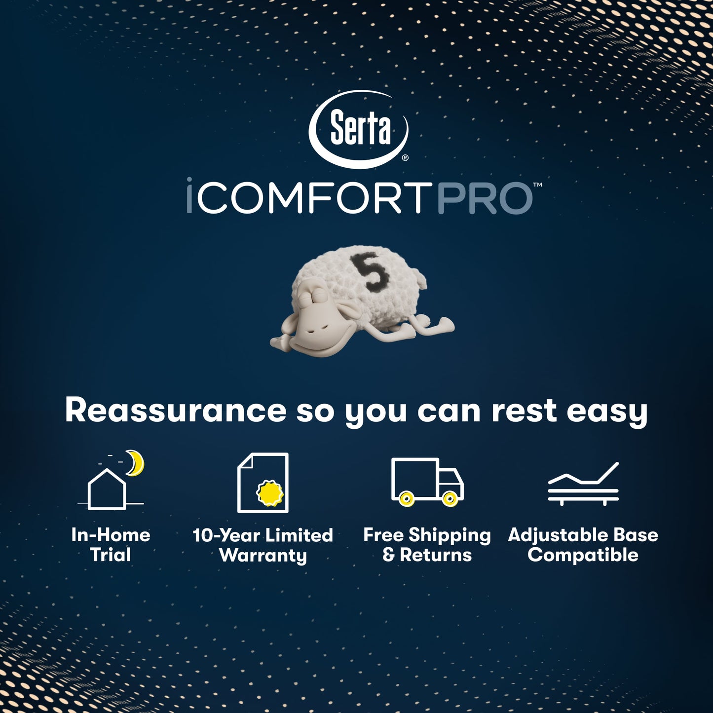 Serta iComfortPro Mattress Cal King / Level 1 / Medium