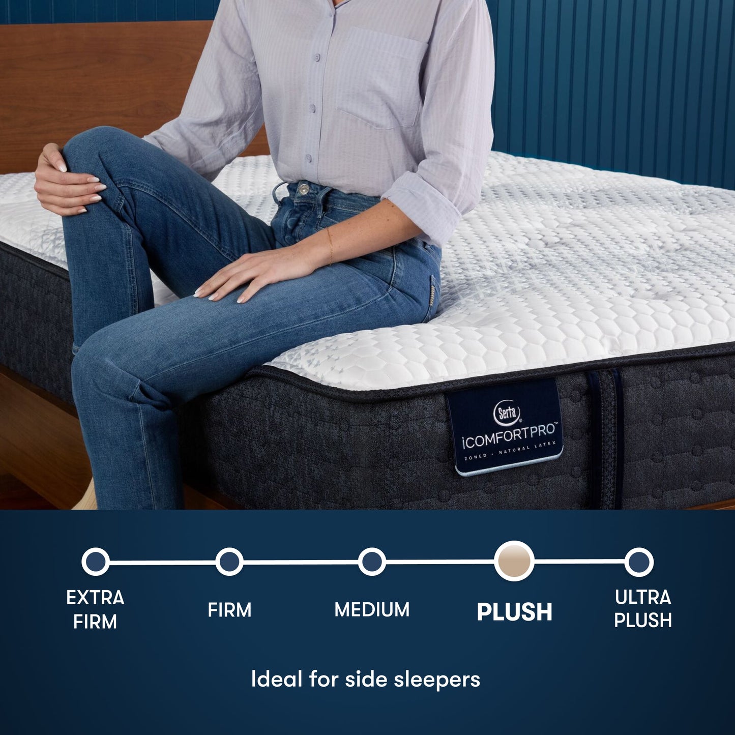 Serta iComfortPro Mattress King / Level 2 / Plush