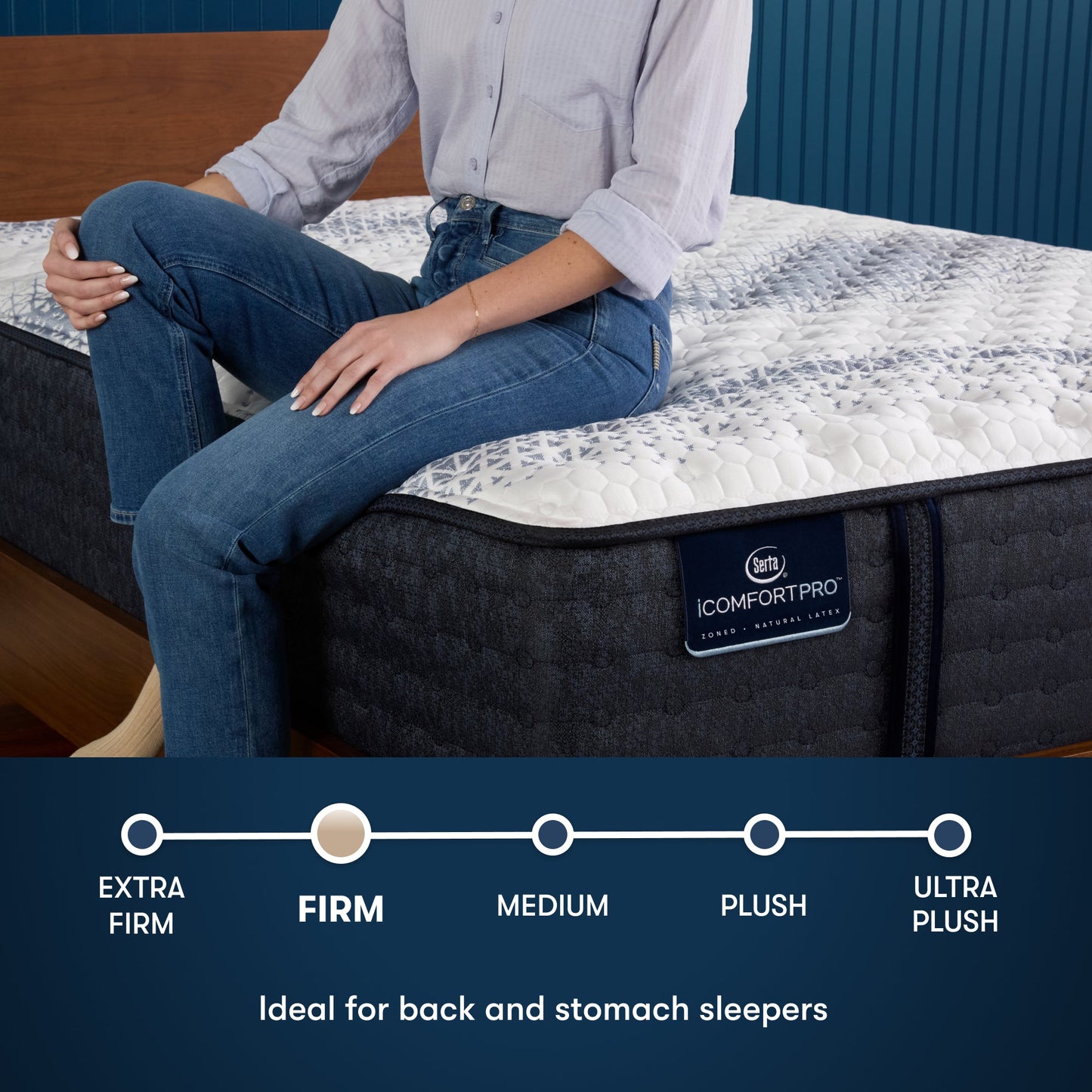 Serta iComfortPro Mattress King / Level 3 / Firm