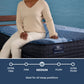 Serta iComfort Mattress Full / Enhanced - 14" / Medium