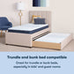 Serta Sleep to Go Foam Mattress in a Box Twin / Foam (6" Profile)