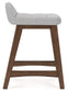 Lyncott Upholstered Barstool (2/CN)