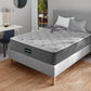 Beautyrest® Select™ Queen / Medium